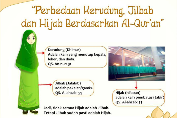 JILBAB PERBEDAANNYA